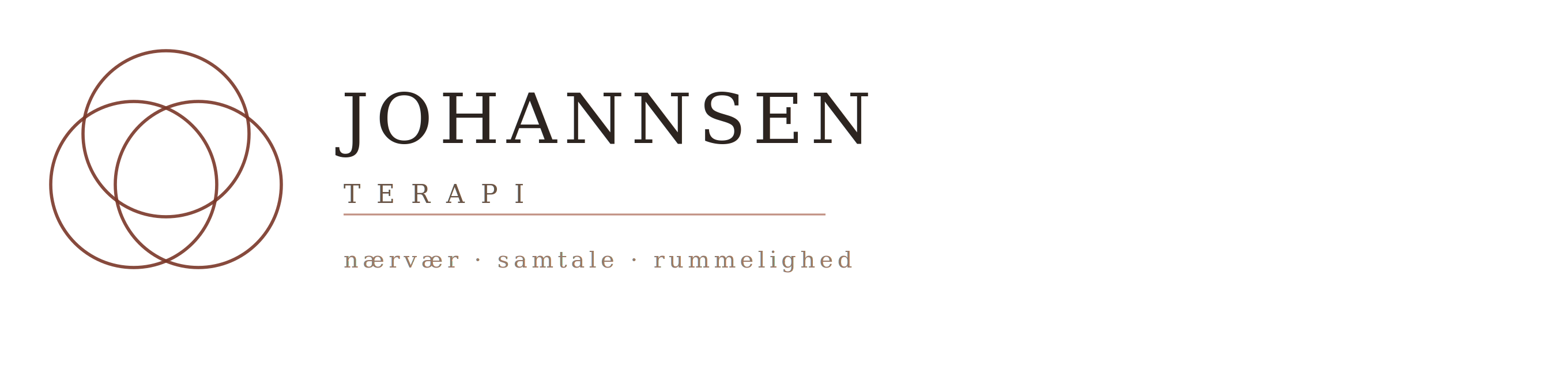 Johannsen Terapi